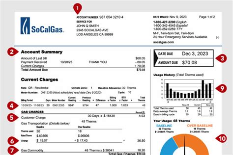 socal gad|Billing & Payment